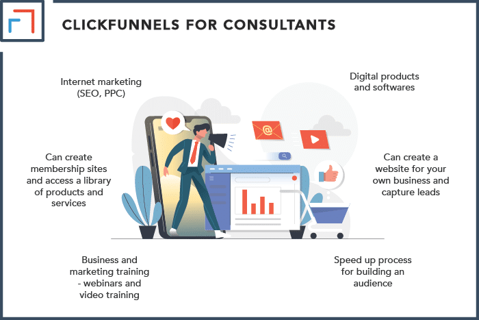 ClickFunnels For Consultants