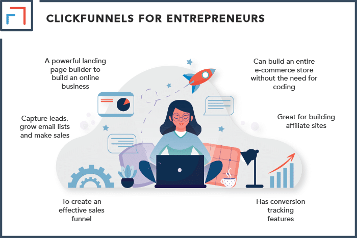ClickFunnels for Entrepreneurs