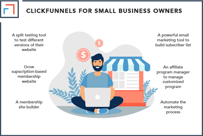 ClickFunnels for Small Business Owners