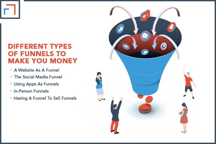 Different Types of Funnels To Make You Money
