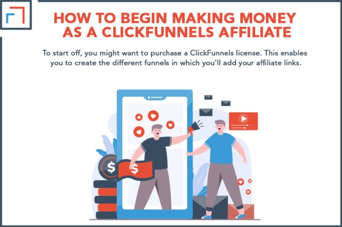 How to Begin Making Money As A ClickFunnels Affiliate