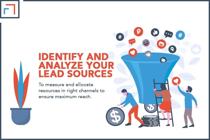 Identify and Analyze Your Lead Sources