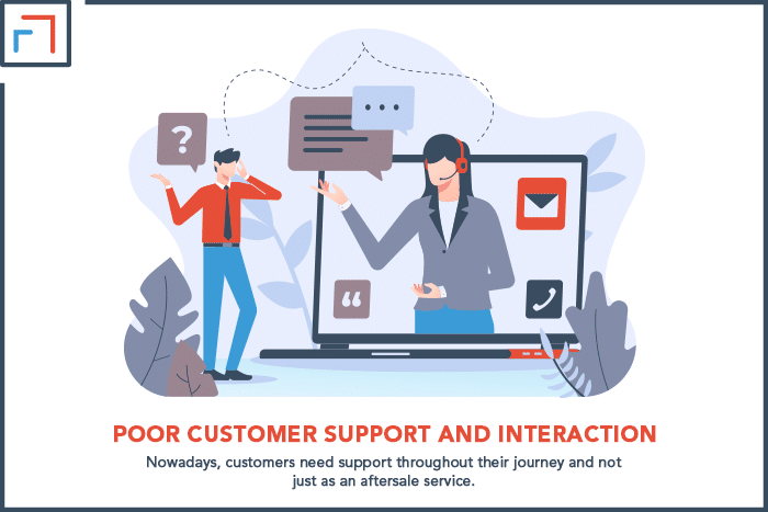 Poor Customer Support and Interaction