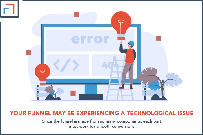 Your Funnel May be Experiencing a Technological Issue
