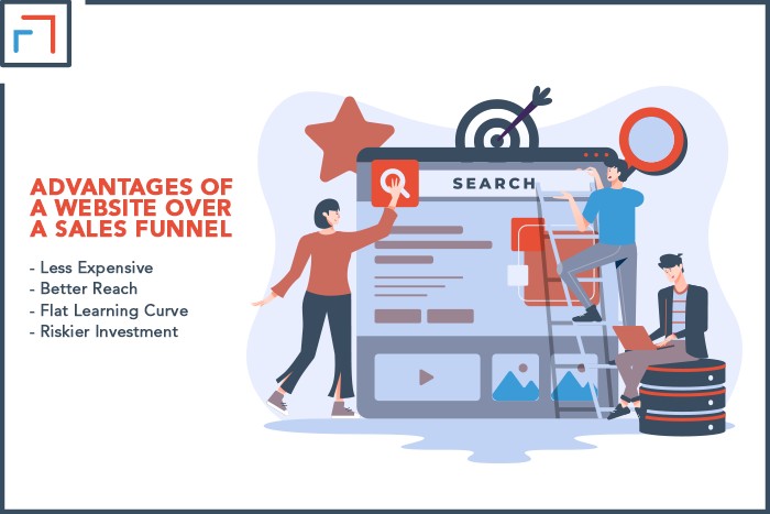 Advantages of a Website Over a Sales Funnel