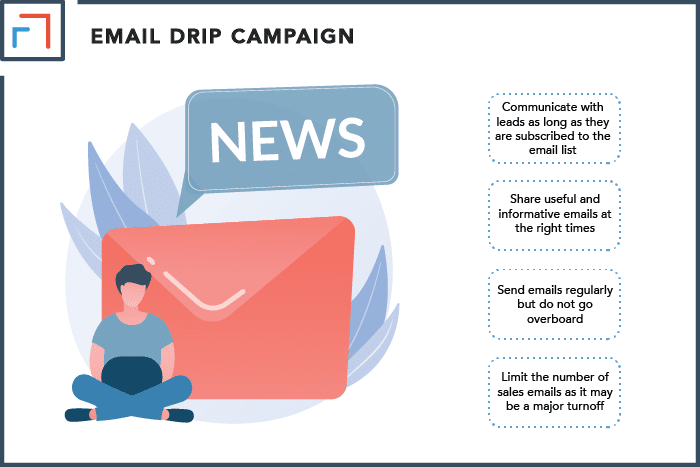 Create an Email Drip Campaign