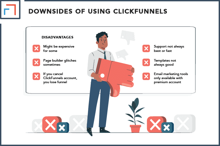 Downsides of Using ClickFunnels