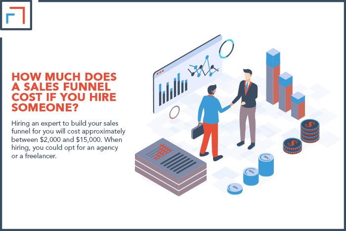 How Much Does a Sales Funnel Cost if You Hire Someone_