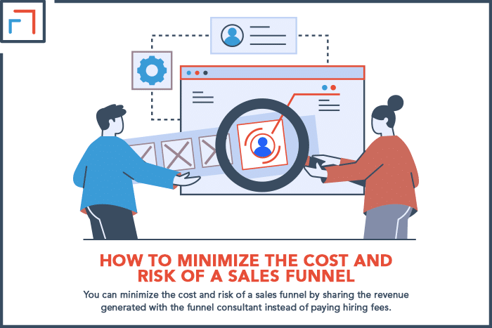 How to Minimize the Cost and Risk of a Sales Funnel