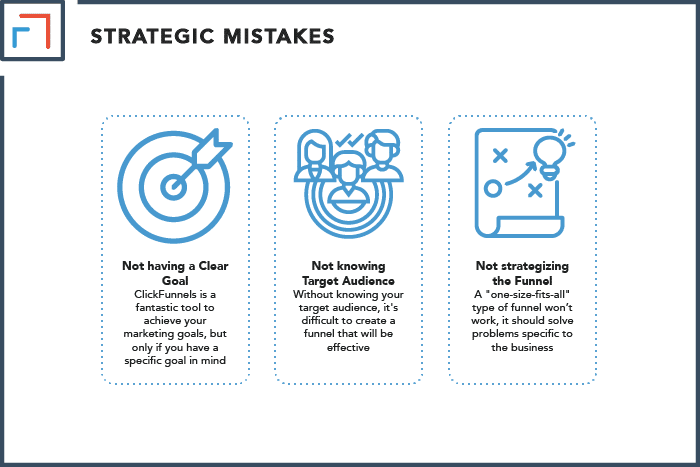 Not Strategizing the Funnel