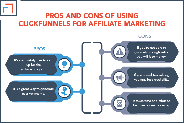 ClickFunnels' Affiliate Program Pros And Cons