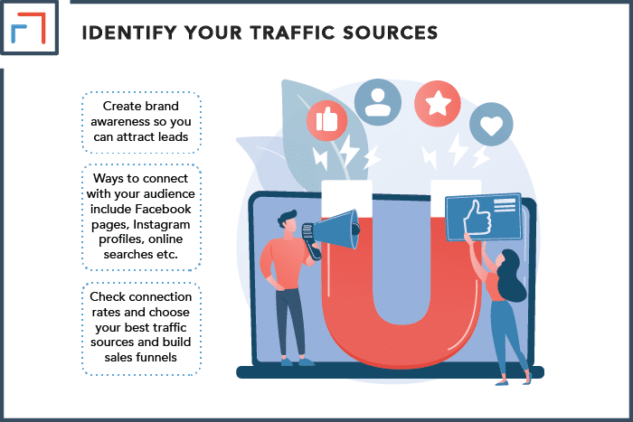 Identify Your Traffic Sources