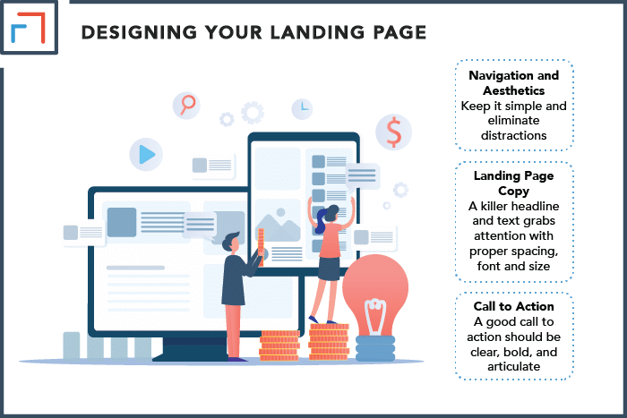 Landing Page Copy