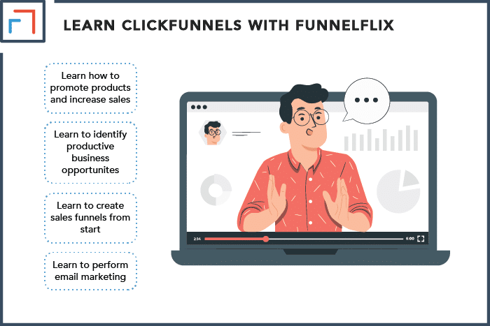 Learn to Use ClickFunnels Using FunnelFlix