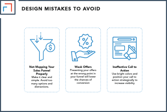 Sales Funnel Design Mistakes to Avoid