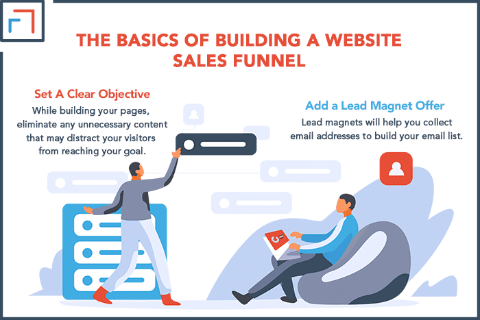 The Basics of Building a Website Sales Funnel
