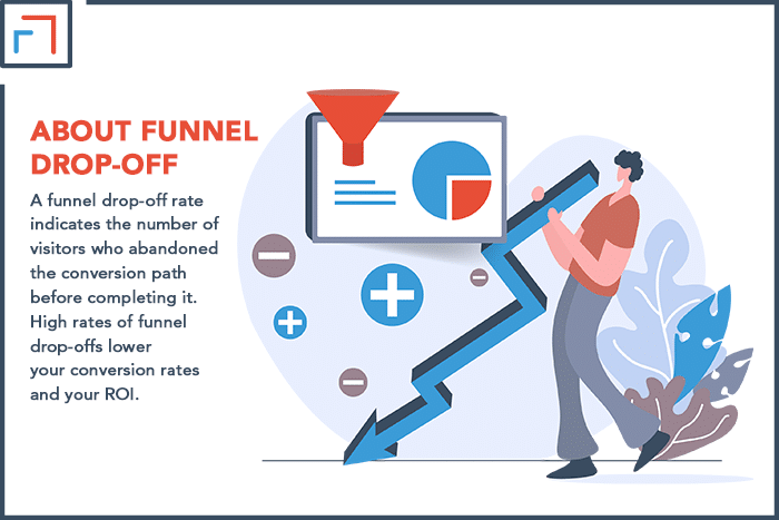 About Funnel Drop-Offs