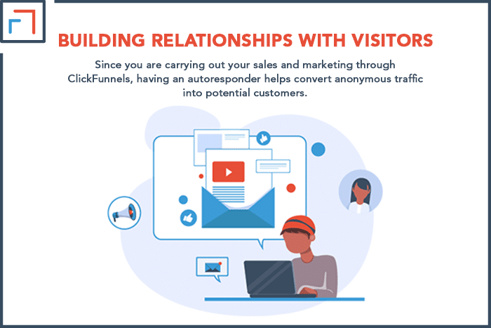 Building relationships with visitors