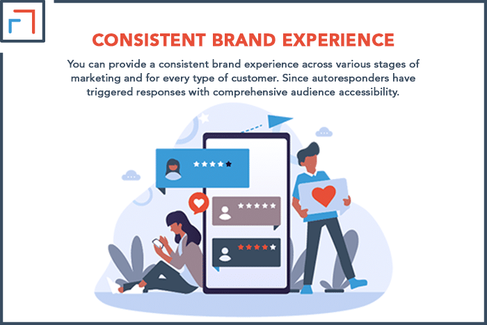 Consistent Experience Of Brand