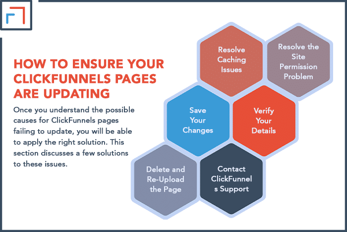 How To Ensure ClickFunnels Pages Are Updating