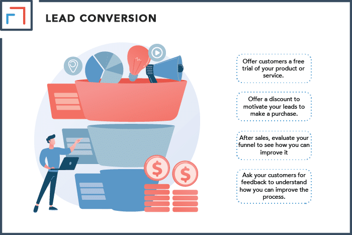 Lead Conversion