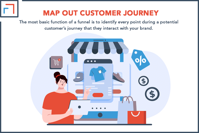 Map Out Customer Journey