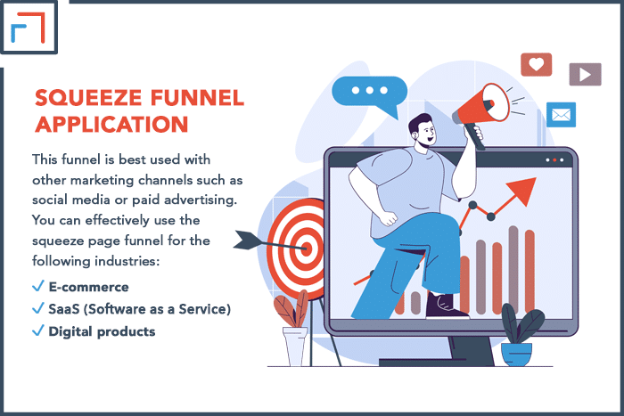 Squeeze Funnel Application