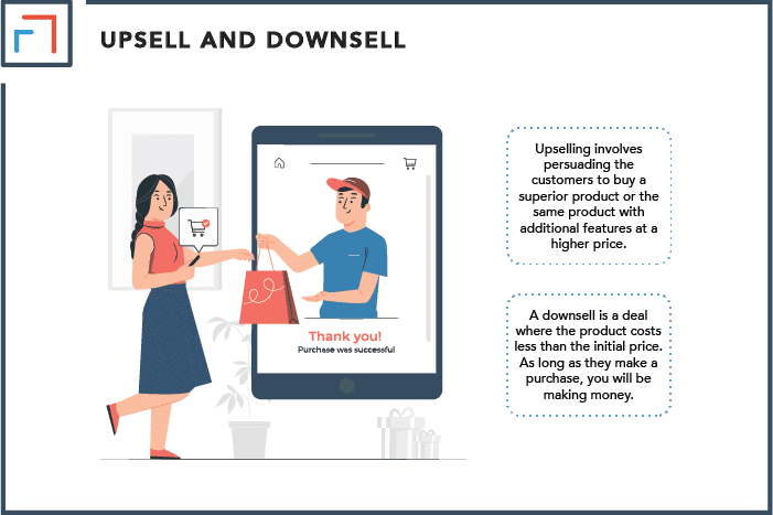 Upsell and Downsell