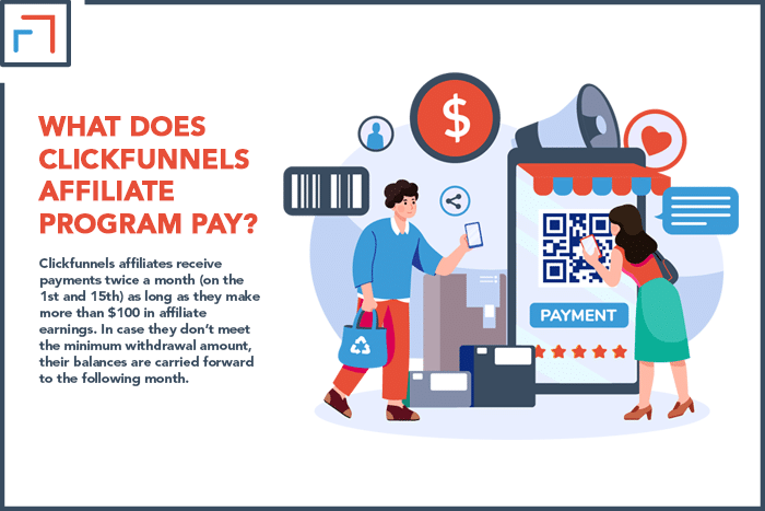 What Does ClickFunnels Affiliate Program Pay