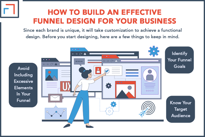 Building An Effective Funnel Design for Your Business
