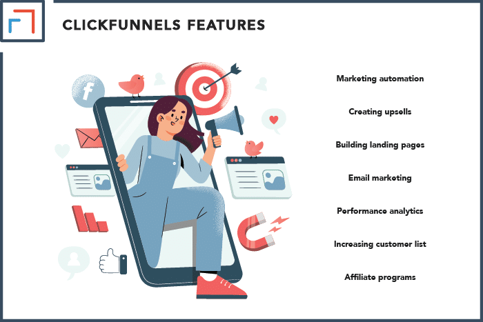 ClickFunnels Features