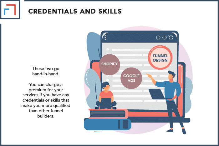 Credentials & Skills