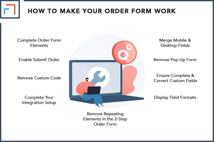 How To Make Your Order Form Work