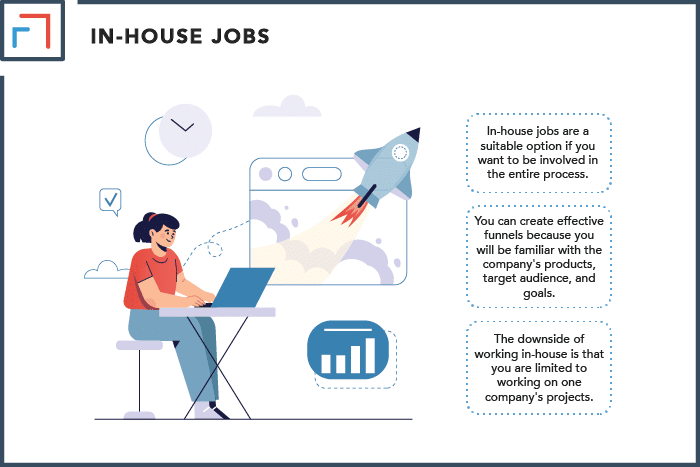 In-house Jobs