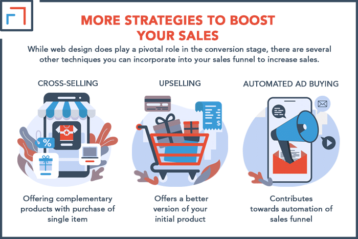 More Strategies to Boost Your Sales