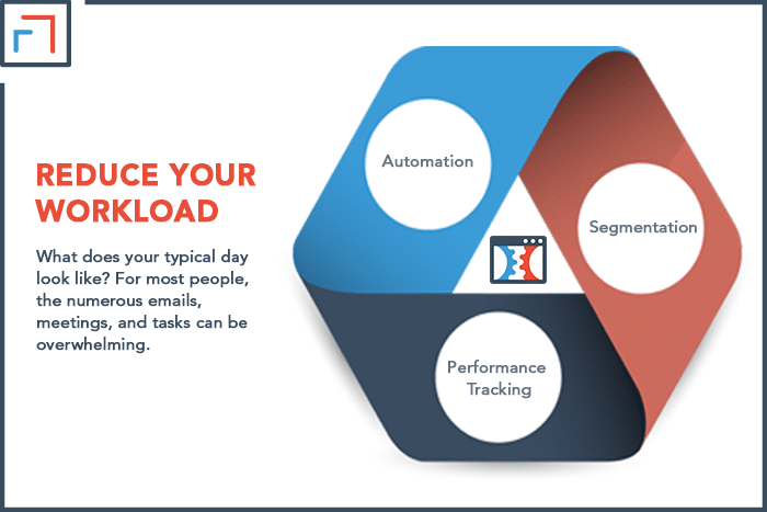 Reduce Your Workload