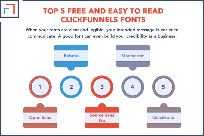 Top 5 Free and Easy to Read ClickFunnels Fonts