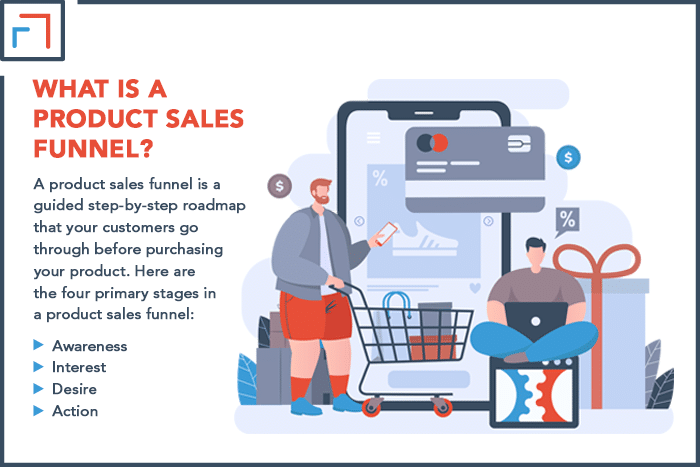 What Is a Product Sales Funnel