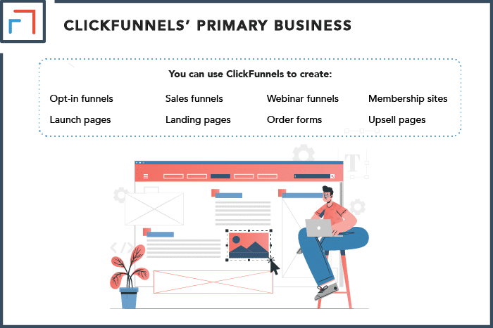 ClickFunnels’ Primary Business