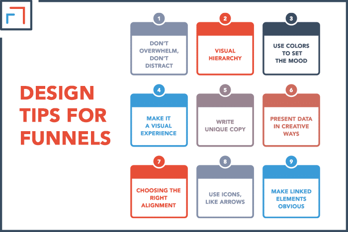 Design Tips For Funnels