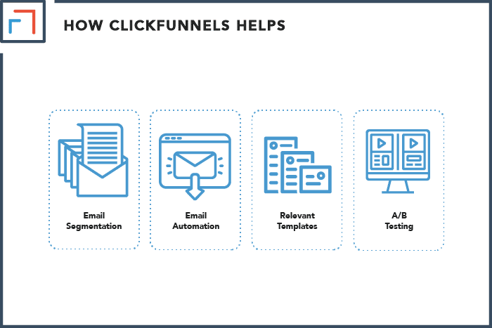 How ClickFunnels Helps Reduce Email Unsubscribe Rate