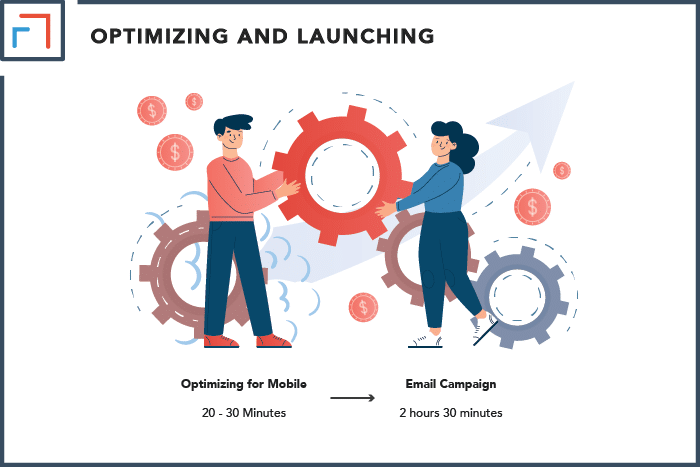 Optimizing and Launching