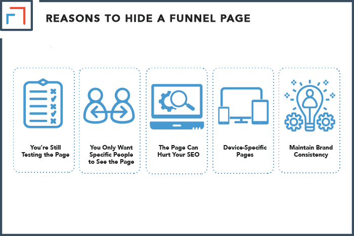 Reasons to Hide a Funnel Page or Element in ClickFunnels
