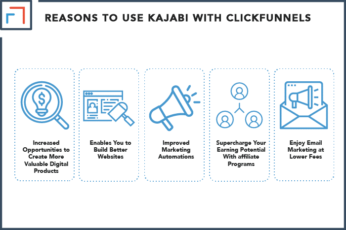 Reasons to Use Kajabi With ClickFunnels