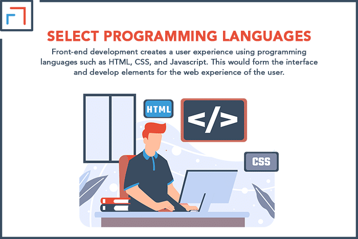 Select Programming Languages