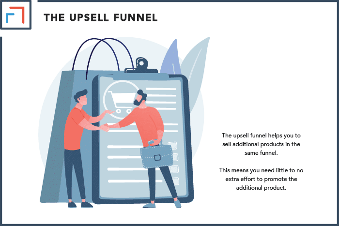 The Upsell Funnel