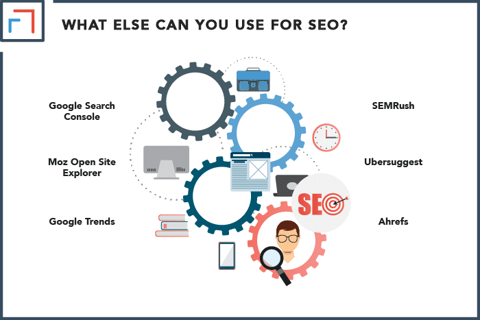 What Else Can You Use For SEO