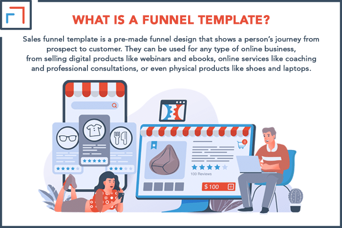 What Is a Funnel Template
