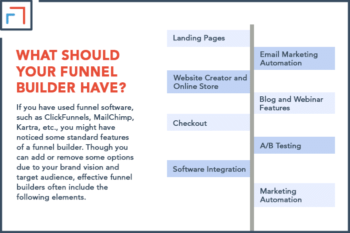 What Should Your Funnel Builder Have