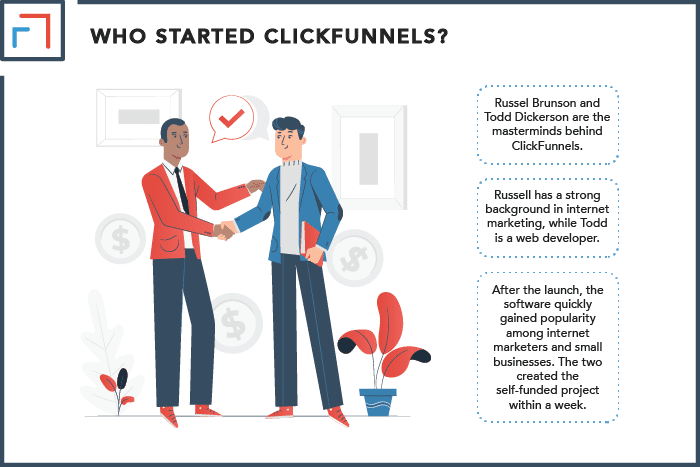 Who Started ClickFunnels